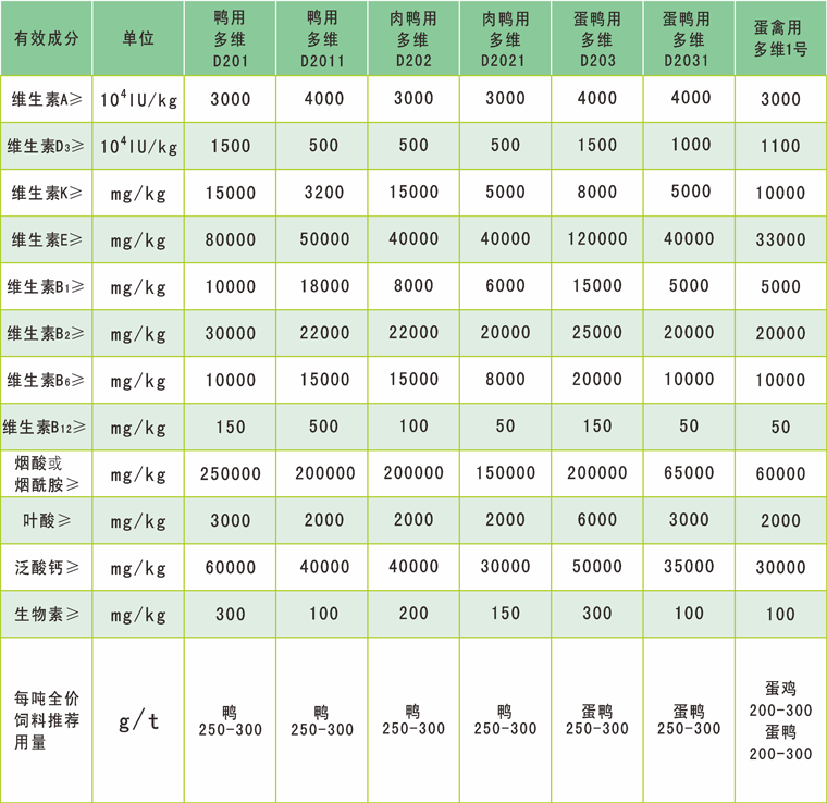 百乐博(中国)官方网站